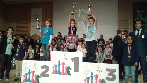 DEDEDAĞI ŞEHİT İSA KURT İLKOKULU’ NUN YILDIZI SEFA YILDIZ