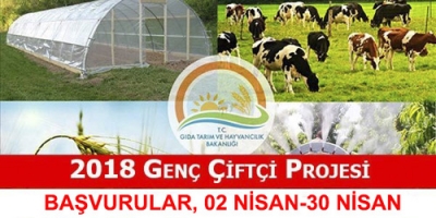 2018 Genç Çiftçi Destekleri İçin Başvuru Tarihleri Açıklandı
